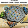 Image of Chain Triangle Chess Game